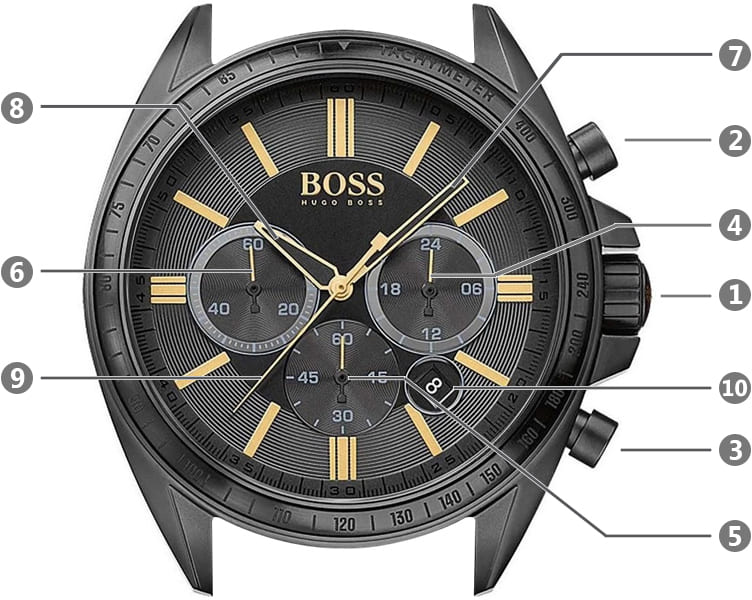 Hugo Boss Driver Black Dial Black Steel Strap Watch for Men - 1513277