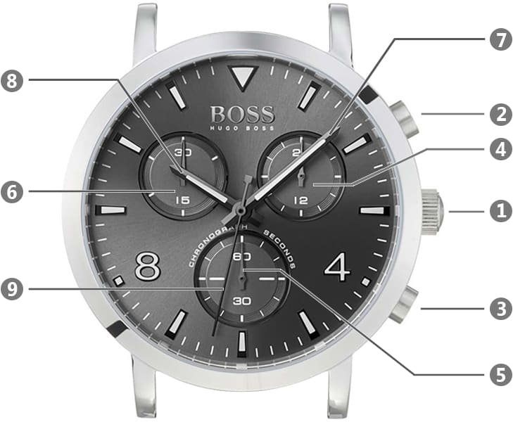 Hugo Boss Spirit Grey Dial Brown Leather Strap Watch for Men - 1513691